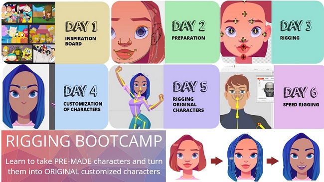 RIGGING BOOTCAMP IN C.A 4 